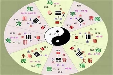 芊的五行|芊字的五行属性